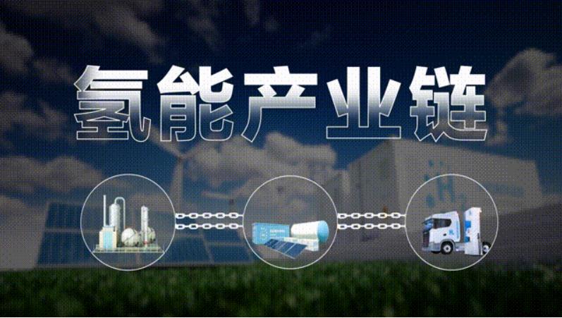 The Third Plenary Session is here, Halfway through the 14th Five Year Plan period, the hydrogen energy industry will face a new situation during the 15th Five Year Plan period!